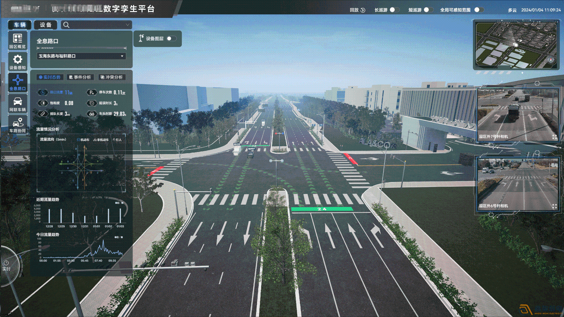 車輛信息管理—如何控制園區(qū)內(nèi)車流量？