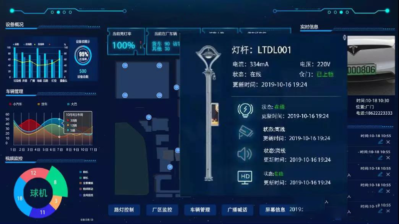 成都弱電工程帶你了解，園區(qū)智能照明如何運(yùn)作？