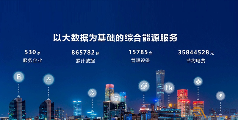 成都宜賓弱電—為什么能源管理很重要？