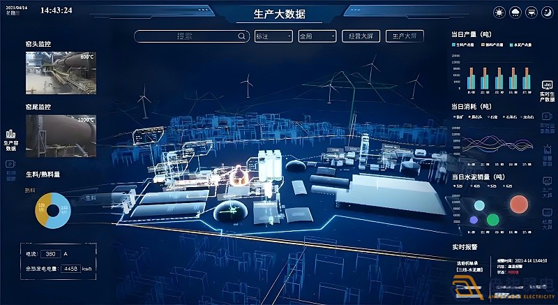 工廠可視化的應(yīng)用場(chǎng)景有哪些？