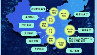 007弱電淺析東數西算是什么？對于身在四川的我們有何意義？