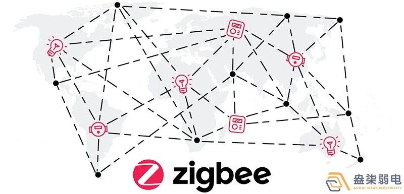 zigbee在工業(yè)領(lǐng)域應(yīng)用有哪些？