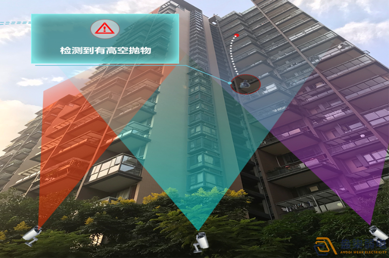 高空拋物AI檢測，守護居民頭頂安全