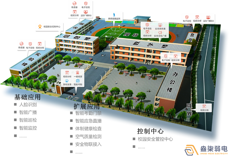 盎柒弱電—平安校園系統(tǒng)如何建設(shè)？