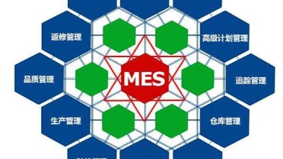 弱電工程公司今日分享，MES系統(tǒng)如何改進(jìn)生產(chǎn)管理？