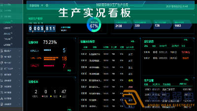 車間智能看板系統(tǒng)，解決注塑車間管理難題