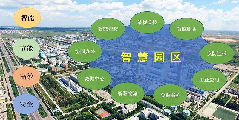 漲知識(shí)：智慧園區(qū)管理技術(shù)發(fā)展關(guān)鍵有哪？