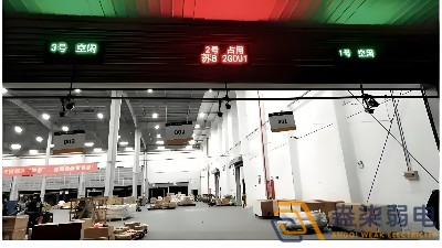 智能月臺調(diào)度系統(tǒng)有幾個模塊？