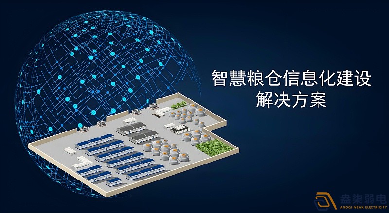 智慧糧倉的主要功能包括哪些？