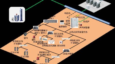 成都弱電安防公司:工廠為什么要安裝紅外報(bào)警系統(tǒng)？
