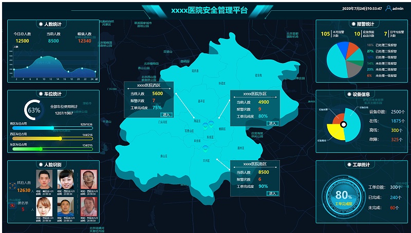 智慧醫(yī)院管理系統的基于BIM的應用