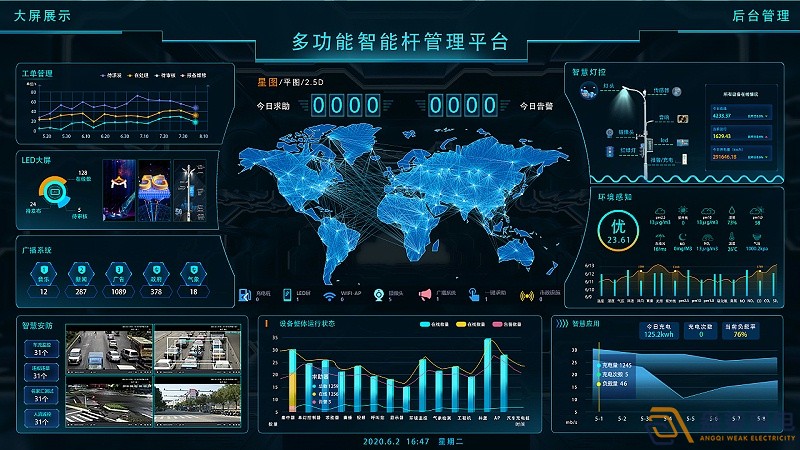 智慧大屏控制系統(tǒng)，更人性化的大屏交互