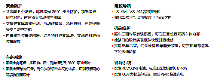 ?？?移載系列提升夾抱機(jī)器人_CHG-300L產(chǎn)品優(yōu)勢