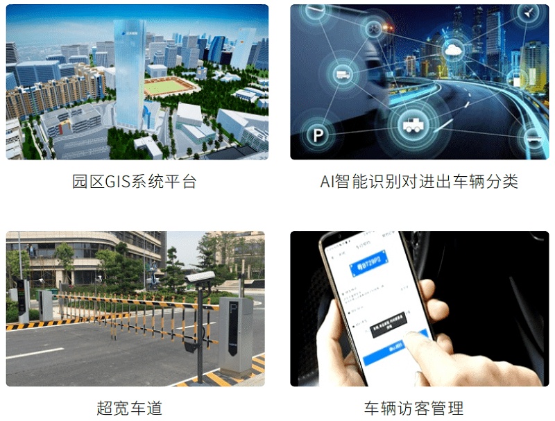 智慧園區(qū)AI布控方案，讓管理更簡單