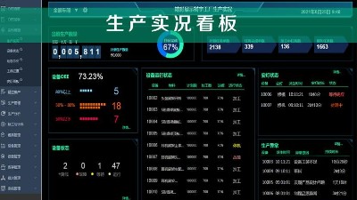 工廠車間可視化看板主要作用有哪些？