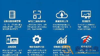 智能巡檢系統(tǒng)：替代人工，杜絕代打卡與漏檢