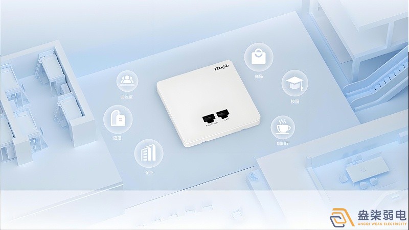 無線吸頂式AP是WIFI嗎？