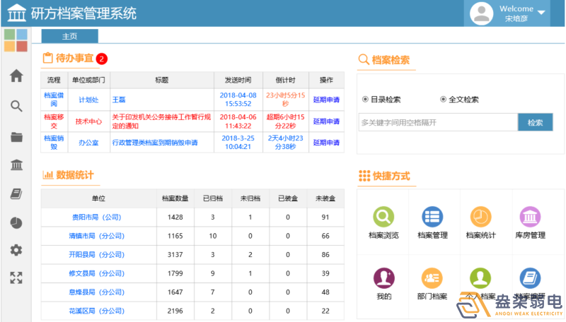 電子檔案管理基礎(chǔ)概念有哪些？